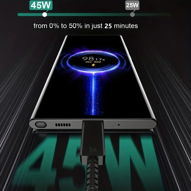 45W PD Fast Charging For Samsung S22 S23 Ultra Note10 Plus Mobile Phone USB Type C Cable Fast Quick Charging Wall Adapter