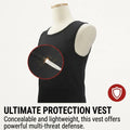 Stab-Proof Vest, Puncture Protection, for Tactical Vests, Security Self-Defense Stab-Proof Vest, Concealed Inner Wear