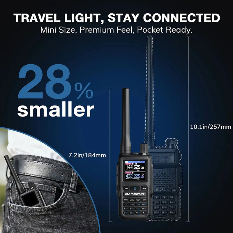 BAOFENG UV-5R Mini Walkie Talkie Bluetooth Programming Frequency Dual PTT Type-C Charging AM FM Long Range Two Way Radio