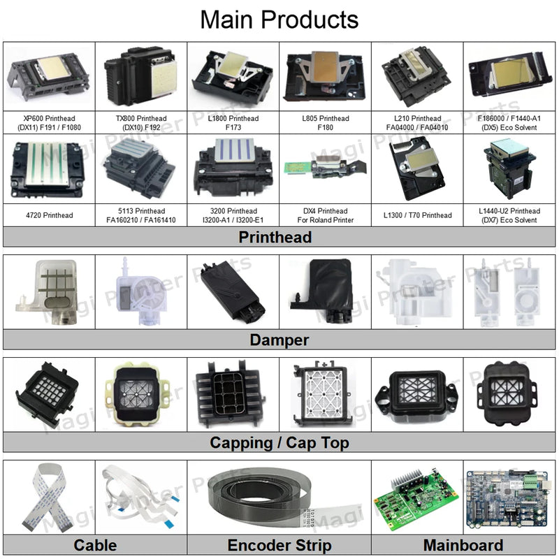 Printer Spare Parts L805 Printhead Original UV Inkjet Cabezal Print Head For Epson L800 L805 L850 P50 T50 T60 TX650 R290 R330