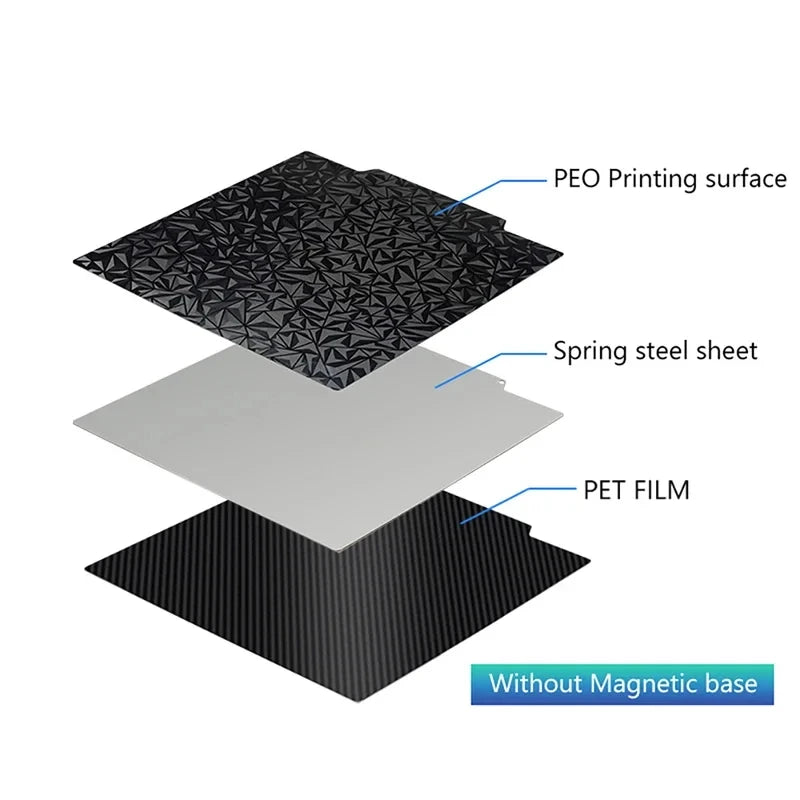 For Anycubic Kobra 2 PEO PET Build Plate 230x230mm Double Sided PEI Print Spring Steel Sheet for Anycubic Kobra Neo/Kobra 2 Pro