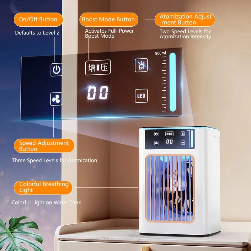 Portable Desktop USB Mobile Air Cooler Fan Household Mini Air Conditioner Fan Large Water Tank Atomization Humidifying Quick