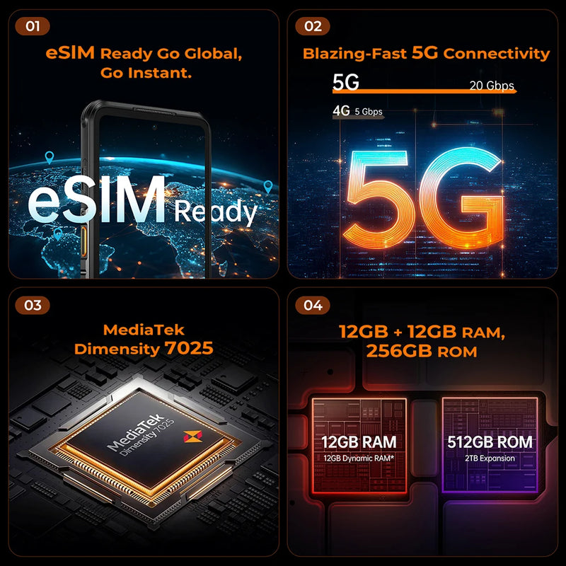RugOne Xever 7 Pro 5G Thermal Imaging Rugged Phone 6.67" 120Hz AMOLED 512GB ROM 64MP Night Vision eSIM Android 15 Smartphone NFC