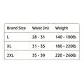 Shapewear Sculpting Shorts Seamless High-Waisted Abdominal Control Butt Lifting Non-Slip Women's Body Shaping Fat-Burn Shorts
