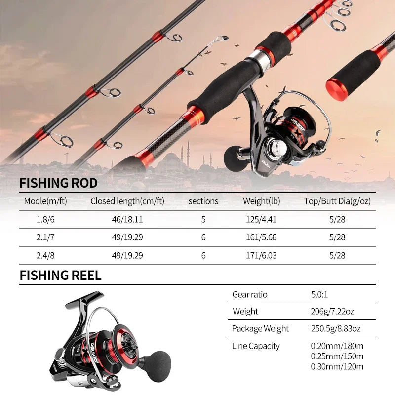 DEUKIO 1.8/2.1/2.4M Fishing Rod Reel Set Ultralight Carbon Fiber Rod and 5.2:1 Gear Ratio Reel Travel Sea Freshwater Fishing Set