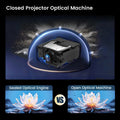 Touyinger Q13W 3800ANSI Full HD 4K Decoder Android 15 Support MEMC Smart TV Home Theater Fully Sealed Optical Projector