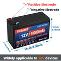 12V 10.5Ah Lithium Battery Rechargeable Replacement 12V Sprayer Battery with Built-in High Current BMS 12.6V 3A Charger 21A 30A