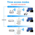 300Mbps 4 - Antenna 2.4G WiFi Signal Booster Long Range Wireless Repeater With Ethernet Port For Home Use - Visuel 3 | SAMAG