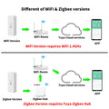Tuya WiFi Zigbee Temperature Humidity Sensor Smart Home Indoor Hygrometer APP Remote Control  Work with Yandex SmartLife Alexa