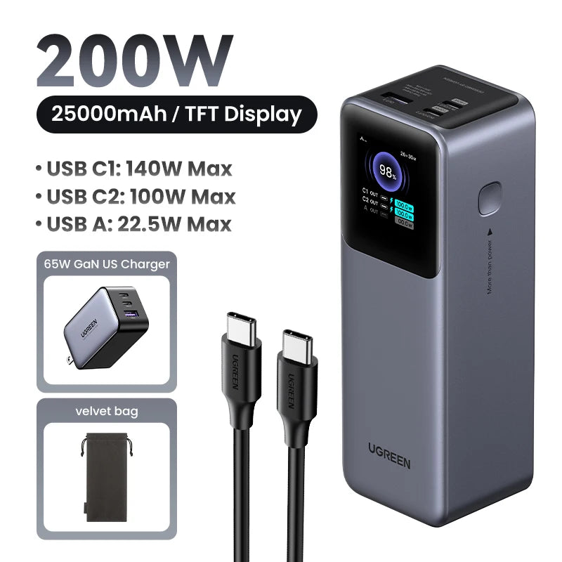 UGREEN Nexode 200W 25000mAh Power Bank Portable PD External Battery PowerBank for Macbook Pro for iPad Fast Charge Power Station