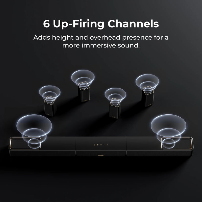 ULTIMEA Skywave X100 Dual 2000W 9.2.6ch THX-Tuned Wireless Surround Sound System Soundbar with Dolby Atmos&DTS:X, App Control