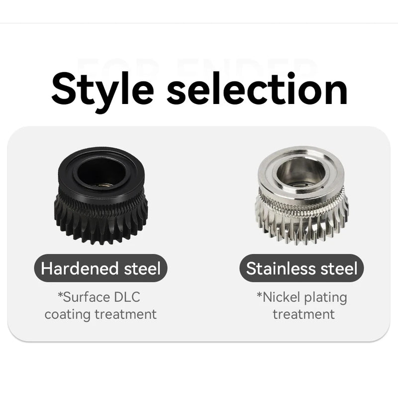 For Creality K1 K1C K1Max Extruder Transmission Reduction Gear High Quality Filament Drive Gears for K1 Series 3d Printer