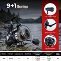 Goture Spinning Reel and Rod Combo Set Portable 1.98-2.1m Fishing Rod and 3000 Spinning Reel with Zippered Storage Bag Tackle
