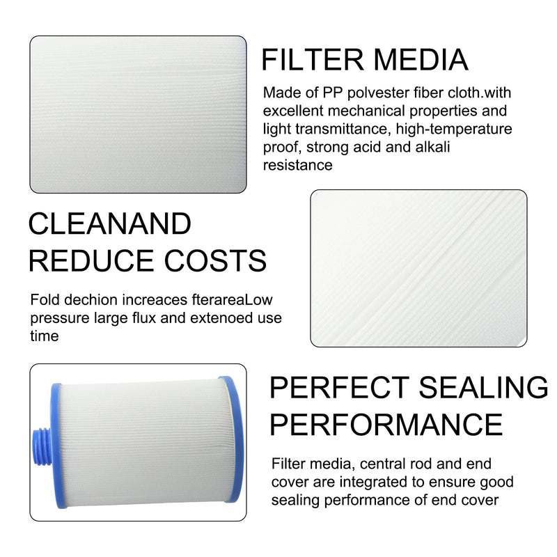 Replacement Hot Tub Spa Filter For PWW50 6CH-940