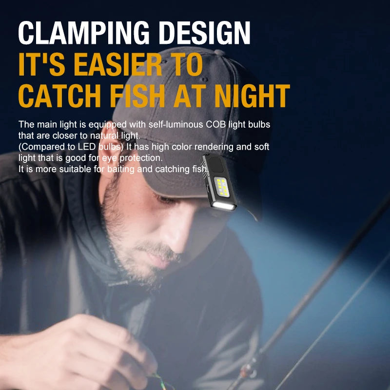 Portable Waist Hanging Keychain, Mini Flashlight - View 4 | SAMAG