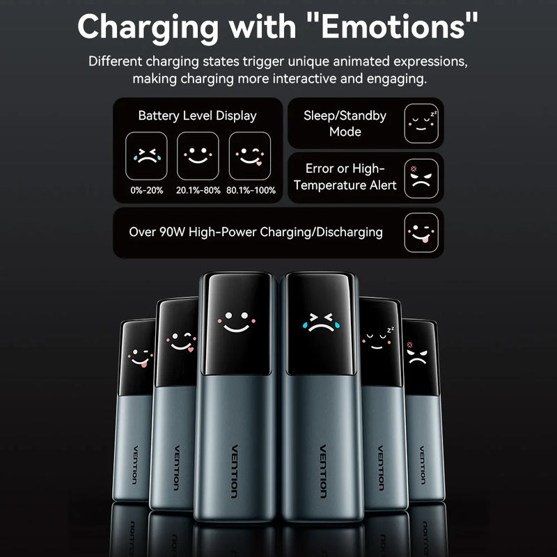 Vention 165W Power Bank 20000mAh PD 3.0 100W Max Portable PowerBank for Laptop PD Fast Charging for iPhone 17 16 Samsung S25 S24