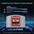 N64 Game Cartridge 5000 In 1 Game Card For Nintendo 64 Console With Free 32GB TF Card Compatibility 64DD/SNES/GB Games Ultiretro