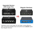 Topton pfSense Firewall Soft Router J6412 J5005 N150 4x i226-V 2.5G LAN NVMe Barebone Fanless Mini PC HDMI2.0 DP AES-NI OPNsense