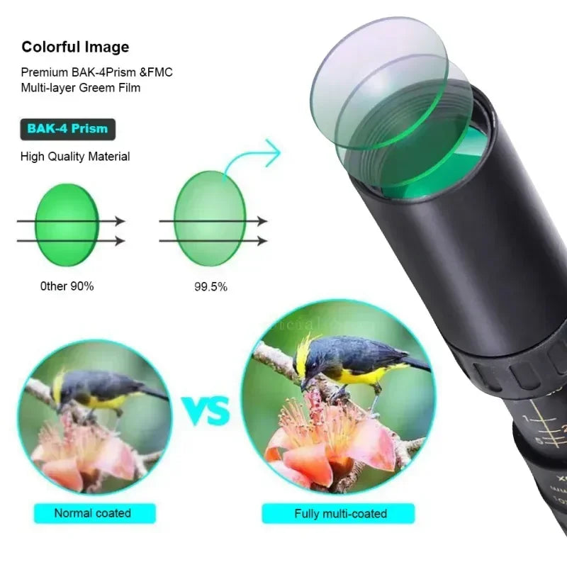 Professional HD Monocular Telescope 10-300x40 Zoom Long Range Portable for and Outdoor Camping Tourism