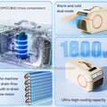 Portable Air Conditioner, Mini Dehumidifier, Camping AC Unit, Small Space Cooling, Compact Portable AC, 2-in-1 Cooler Machine