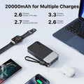 Portable Charger 20000mAh 90W Power Bank w/Detachable Cable | 2C+2A USB-C Fast Charging Battery Pack with LED Display