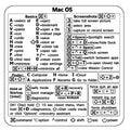 Windows Reference Keyboard Shortcut Sticker Adhesive For Windows PC Laptop Desktop For Macbook Shortcut