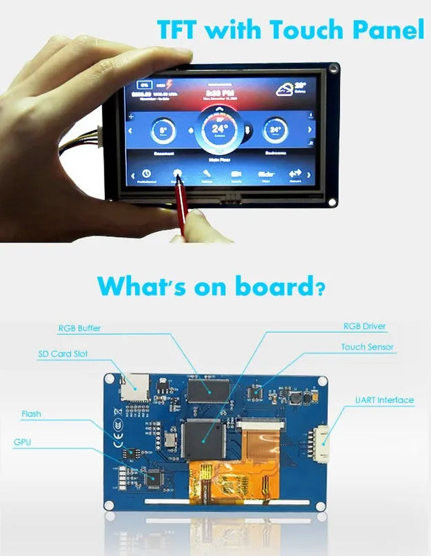 2.4 2.8 3.2 3.5 Inch Nextion HMI Intelligent Smart USART UART SPI Touch TFT LCD Module Display For Raspberry Pi 2 A+ B+