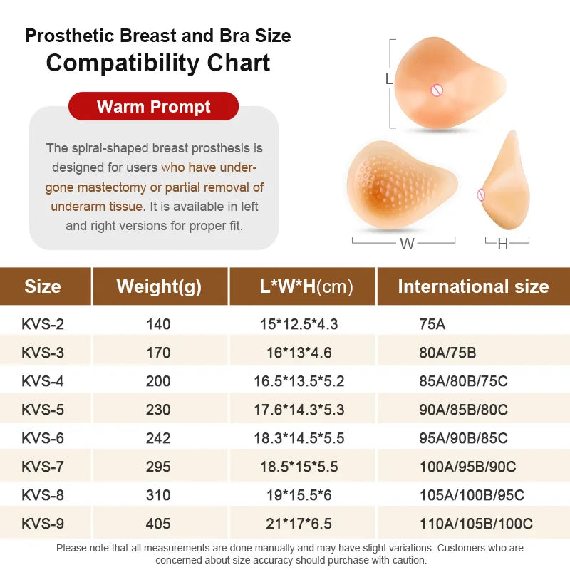 LERVANLA Particle Massage Silicone Fake Boobs Mastectomy Underarm Compensate For Breast Prosthesis Enhancement Inserts