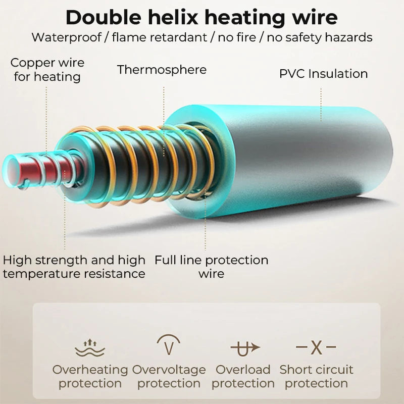 Electric Blanket Thicker Heater Double Body Warmer 150*120cm Heated Blanket Thermostat Electric Heating Blanket Electric Heating