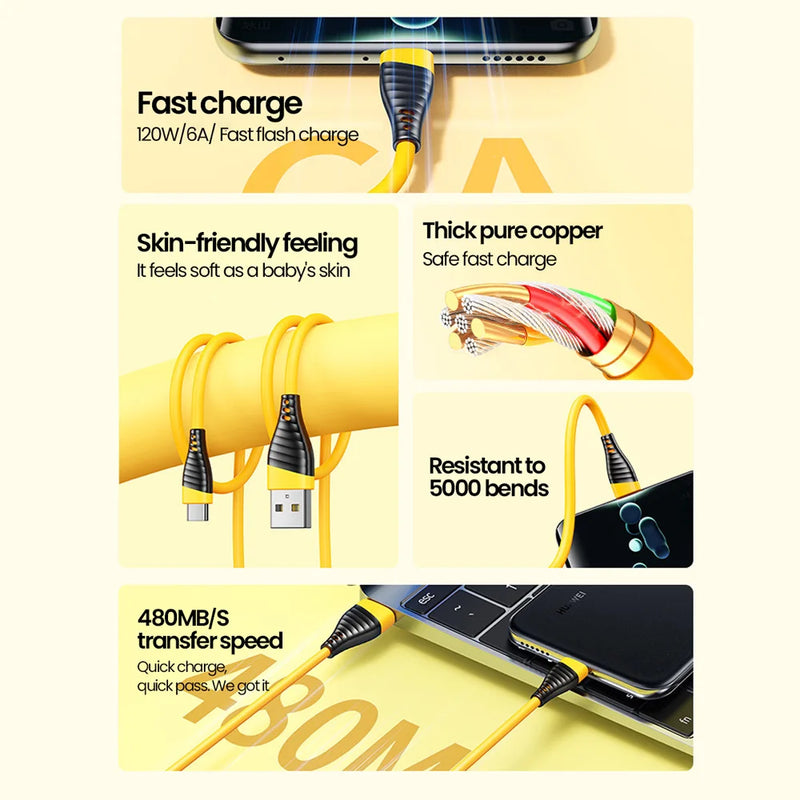120W Fast Charger Type C USB C PD Charger For iPhone Xiaomi Samsung 6A 120W Type C Super Fast Charging Cable WallAdapter Charger