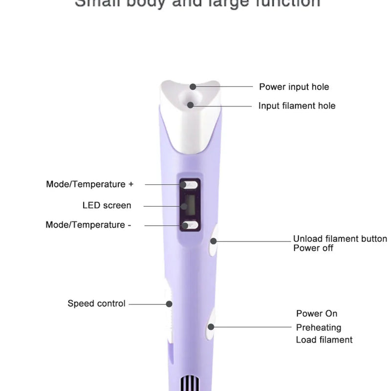 3D Pen Drawing Printing Pen With LCD Screen Compatible PLA Filament Toys Safe Paiting for Children DIY Christmas Birthday Gift