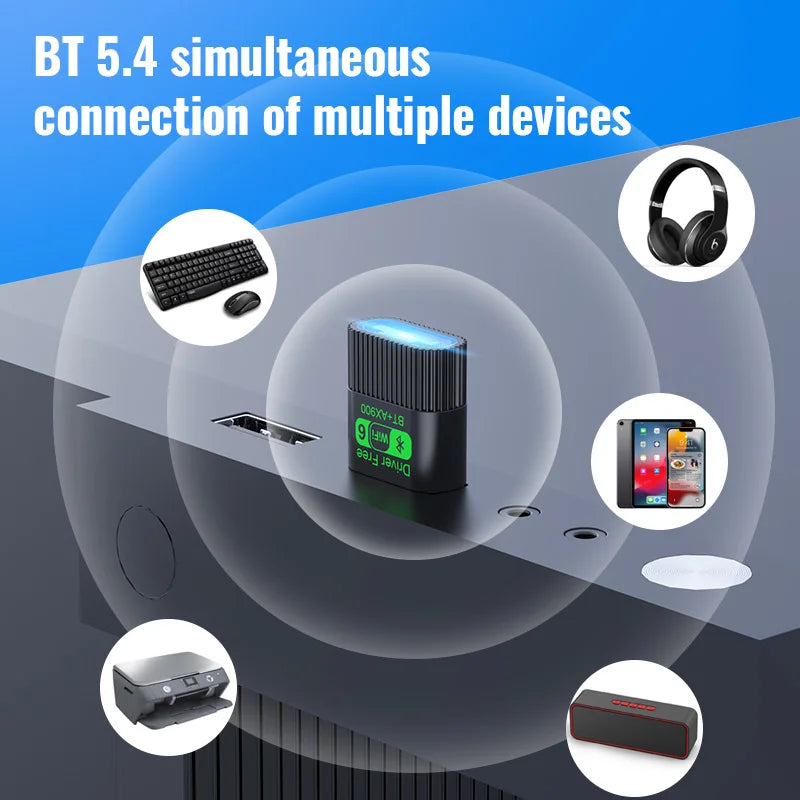 KEBIDUMEI WiFi 6 AX900 Bluetooth 5.4 RGB USB Adapter Wireless Network Card 2.4G&5GHz Wlan Receiver For - Visuel 5 | SAMAG