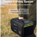 Outdoor Air ConditionPortable Outdoor Air Conditioning Road Camping Mobile Unit Battery Power Plastic Easy Carry No Installation