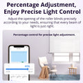 SONOFF MINI-RBS Matter Smart WIFI Curtain Switch Module for Roller Blinds Precise Percentage Control Work with Alexa Google Home