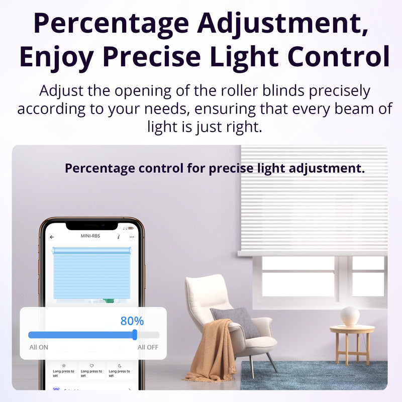 SONOFF MINI-RBS Matter Smart WIFI Curtain Switch Module for Roller Blinds Precise Percentage Control Work with Alexa Google Home