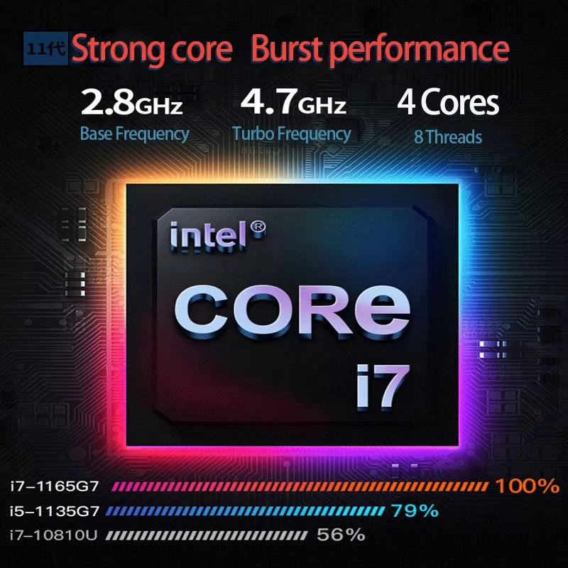 New 15.6" Gaming Laptop 11th Gen Intel i7 NVIDIA MX450 2G 16GB RAM 512GB SSD Fingerprint Unlock 1.8kg Ultra Slim Office Notebook