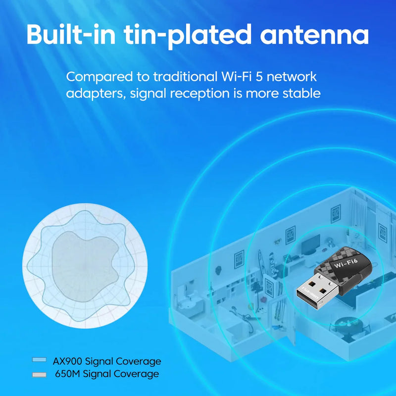 DRIVER FREE AX900 USB WiFi 6 Bluetooth 5.4 Adapter 2 in 1 Dongle Dual Band 2.4G&5GHz Network Wireless Wlan - Visuel 5 | SAMAG