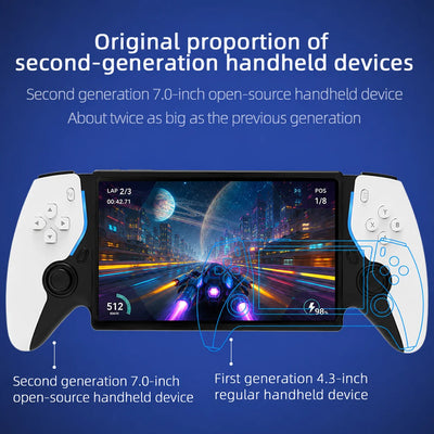Handheld Game Console HC8000 15000 Preloaded 256GB | SAMAG