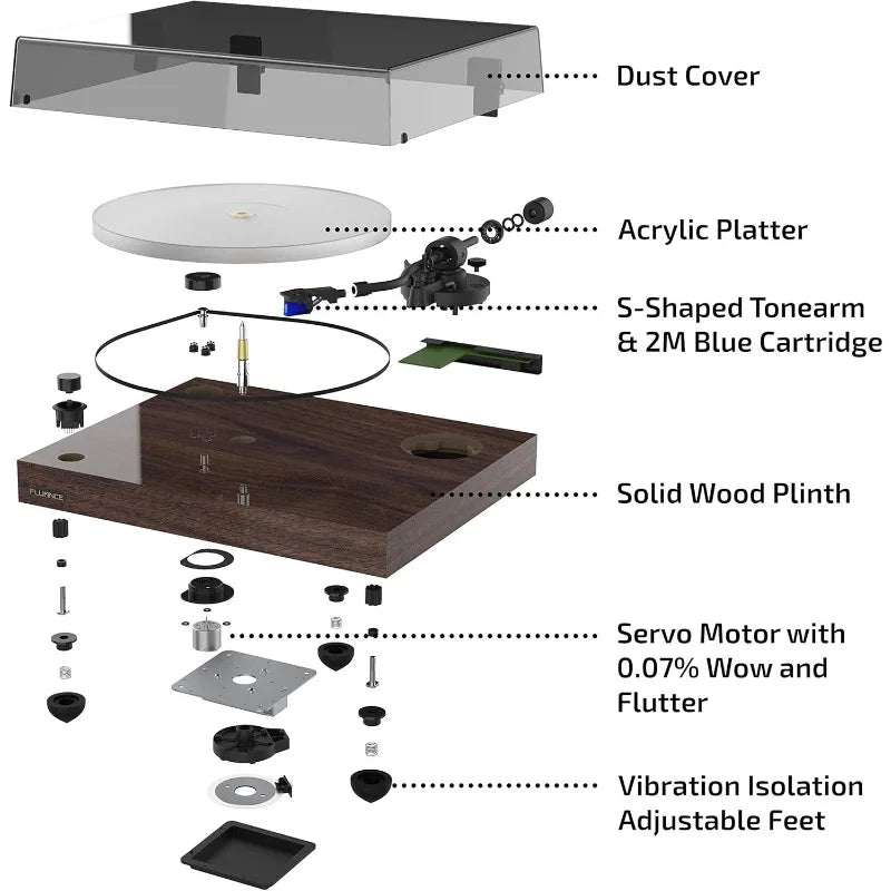RT85 Turntable with Ortofon Cartridge, Acrylic Platter, Speed Control, and Vibration Isolation - High Fidelity Vinyl Rec