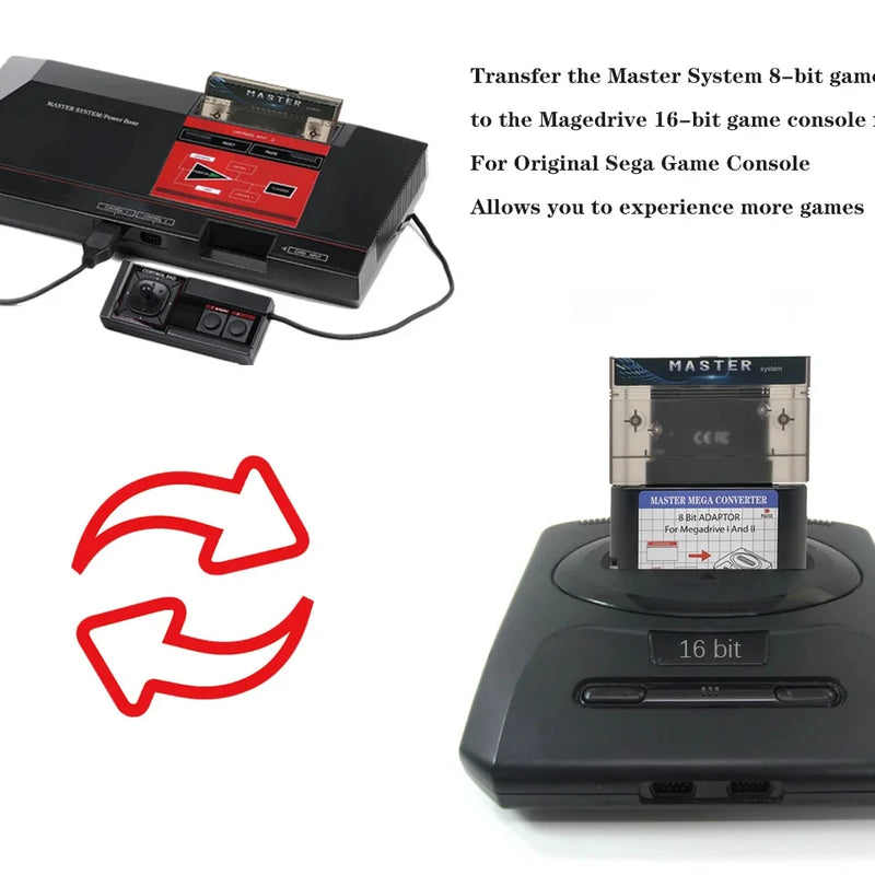 Master System Game Cartridge Converter Adapter for SEGA Mega Drive I/II First/Second Generation 16-bit Video Game Consoles
