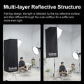 Selens 70/90/110cm Reverse Octagon Umbrella Softbox Bowens Mount Portable Light Softbox for Flash LED Light Photo Studio Kits