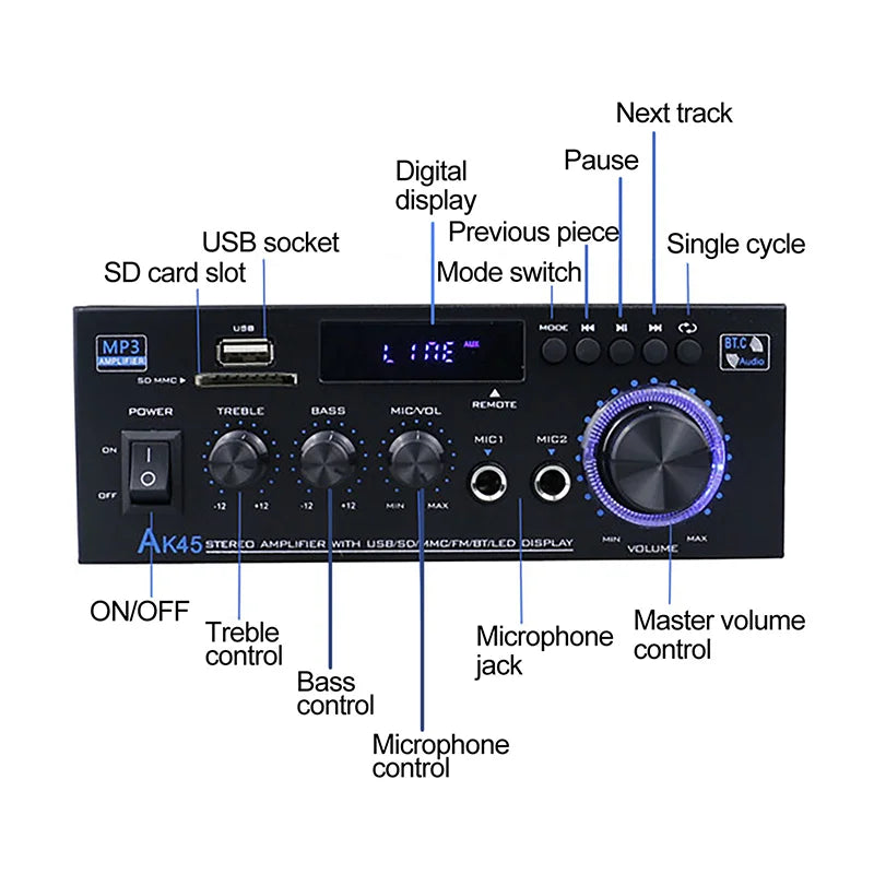 AK35/AK45 800W Home Power Amplifier 2 Channel Bluetooth 5.0 Mini Hifi Digital Stereo Sound Amplifier Support FM USB SD Mic input