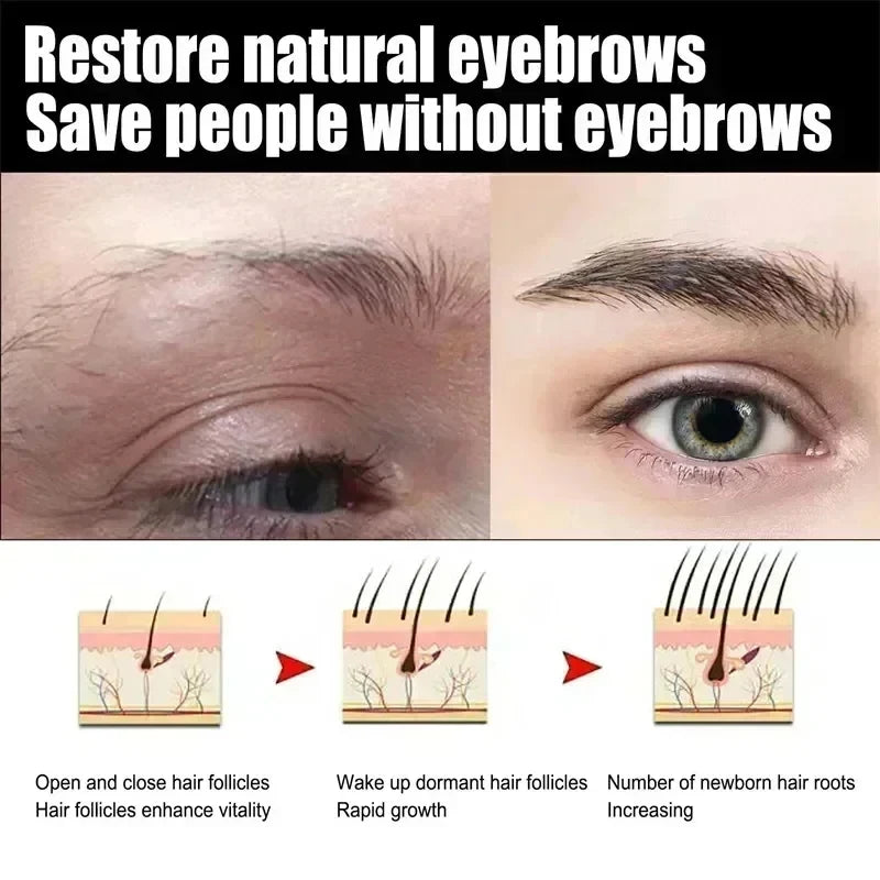 Fast Eyelash Growth Serum Eyebrow Hair Growth Anti Hairs Loss Product Prevent Baldness Fuller Thicker Lengthening Eyebrow Makeup