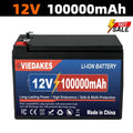 12V 10.5Ah Lithium Battery Rechargeable Replacement 12V Sprayer Battery with Built-in High Current BMS 12.6V 3A Charger 21A 30A
