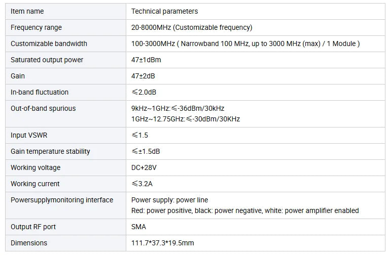 10W 30W 50W 100Watt Noise module 30-50-70-100WATTS customize 47dbm 50dbm Customzie With Isolator