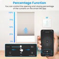 ZigBee 3.0 Curtain Roller Shutter Switch For Tubular Motors Remote Tuya Smart Life App Control Backlight Home Assistant Alexa
