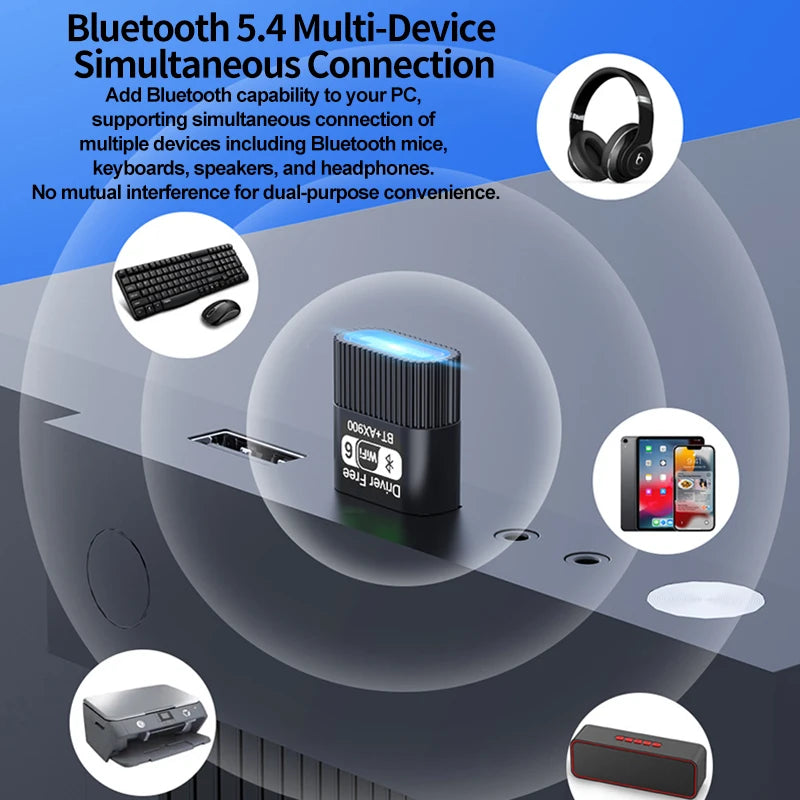 WANJEED AX900 USB WiFi 6 Bluetooth 5.4 Adapter 2in1 Dongle Dual Band 2.4G&5GHz Network Wireless Wlan - Visuel 6 | SAMAG