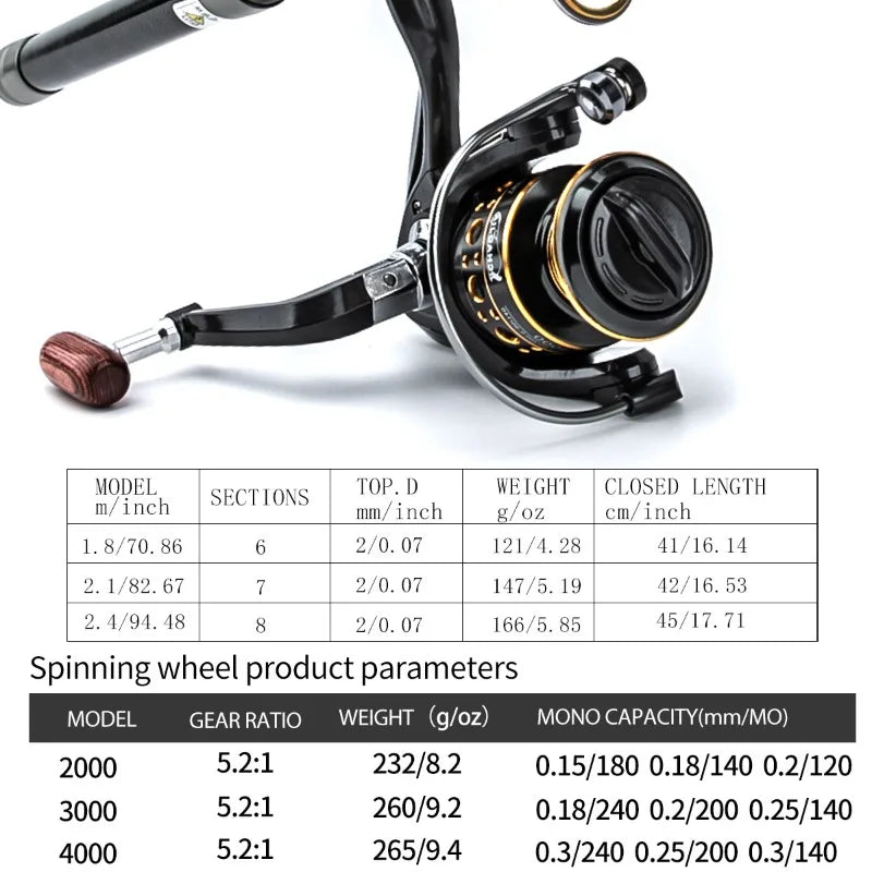 Carbon Fiber Telescopic Fishing Rod Reel Combo 1.8m To 3m - View 2 | SAMAG