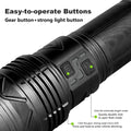Powerful LED Flashlight Super Bright Spotlight Long Range Zoomable Lantern Emergency Torch Outdoor Tactical Lamp Power Display