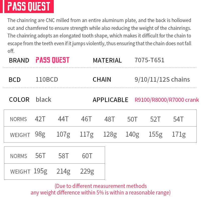 PASS QUEST 110 bcd chainring for Shimano dura ace R9100 ULTEGRA r8000 105 r7000 Narrow Wide 54T dishe single road bike plate